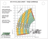 11k_telehandler_load_chart.