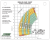206834-b_8k_telehandler_load_chart.